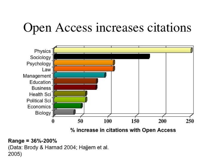 Systémy pro zpřístupňování e. VŠKP, 21. 10. 2009 Brno Ing. Jan Mach, machj@vse. cz