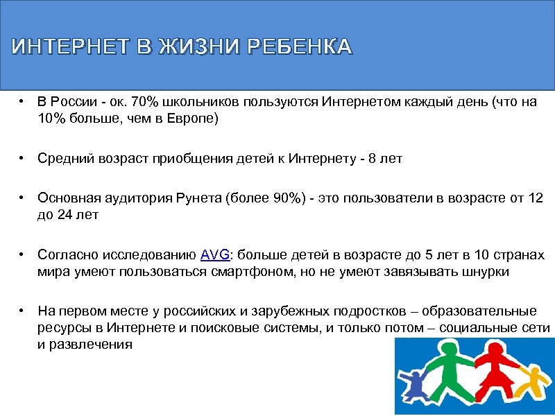 Интернет в жизни старшеклассников за и против проект