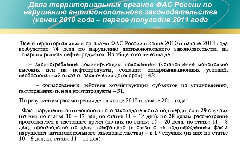 Сроки рассмотрения фас. Санкции за нарушение антимонопольного законодательства. Виды нарушений антимонопольного законодательства. Рассмотрение дел о нарушении антимонопольного законодательства. Признаки нарушения антимонопольного законодательства.