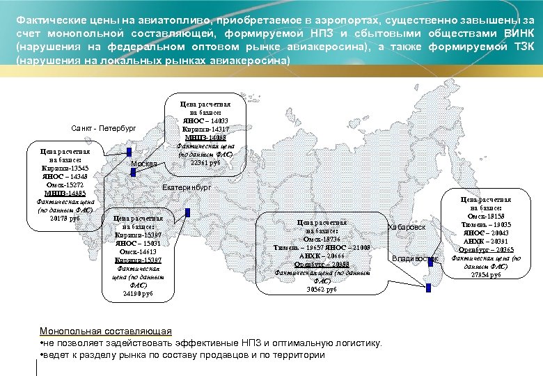 Фактические цены на авиатопливо, приобретаемое в аэропортах, существенно завышены за счет монопольной составляющей, формируемой