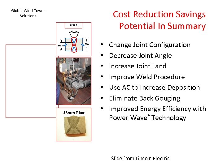 Cost Reduction Savings Potential In Summary Global Wind Tower Solutions AFTER 50º 6 mm