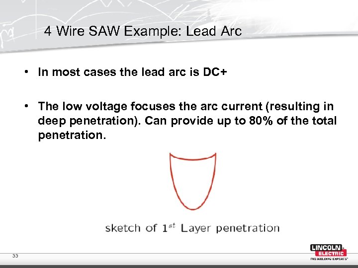 4 Wire SAW Example: Lead Arc • In most cases the lead arc is