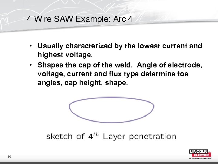 4 Wire SAW Example: Arc 4 • Usually characterized by the lowest current and