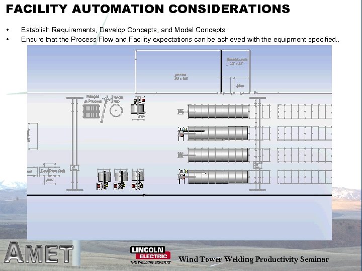 FACILITY AUTOMATION CONSIDERATIONS • • Establish Requirements, Develop Concepts, and Model Concepts. Ensure that
