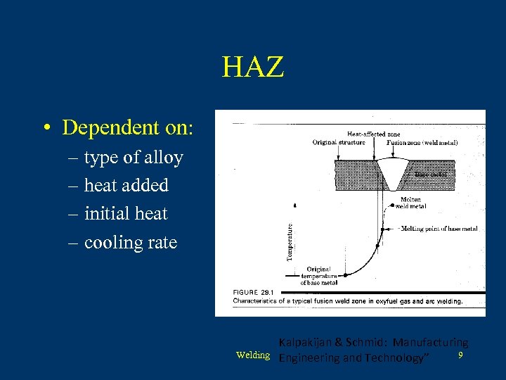 HAZ • Dependent on: – type of alloy – heat added – initial heat