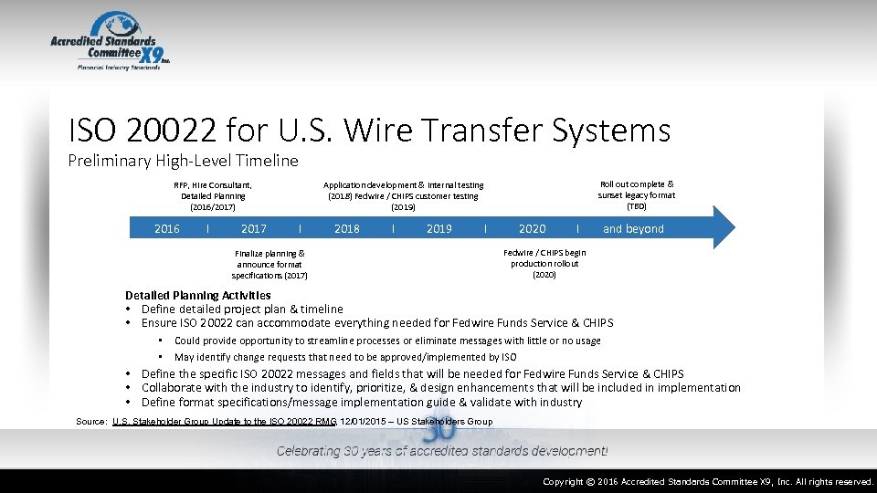 ISO 20022 for U. S. Wire Transfer Systems Preliminary High-Level Timeline RFP, Hire Consultant,