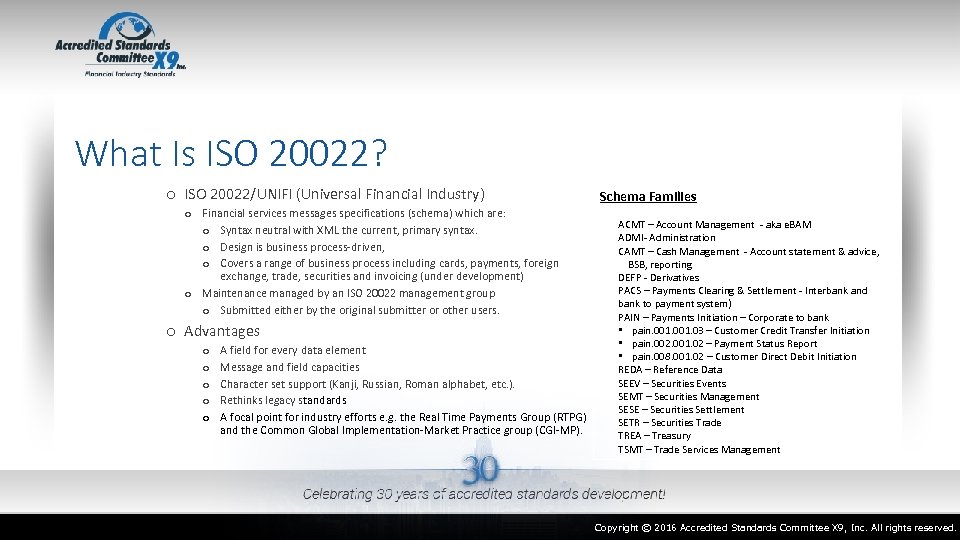 What Is ISO 20022? o ISO 20022/UNIFI (Universal Financial Industry) o Financial services messages