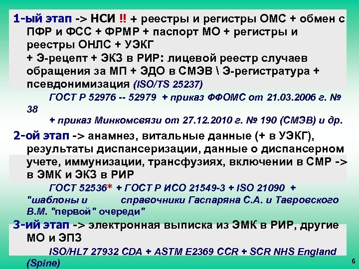 1 -ый этап -> НСИ !! + реестры и регистры ОМС + обмен с