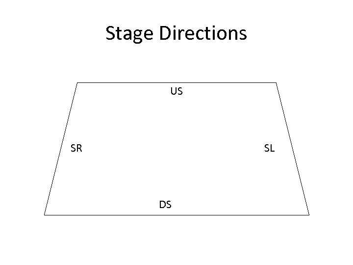 Stage Directions US SR SL DS 