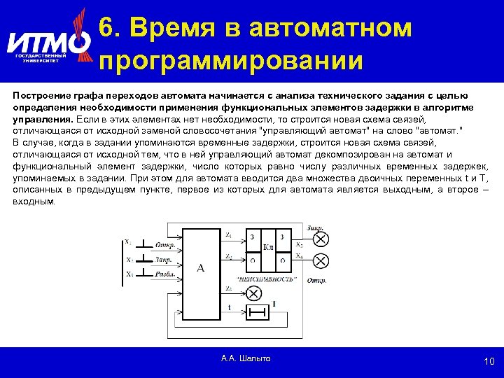 Что такое задержка