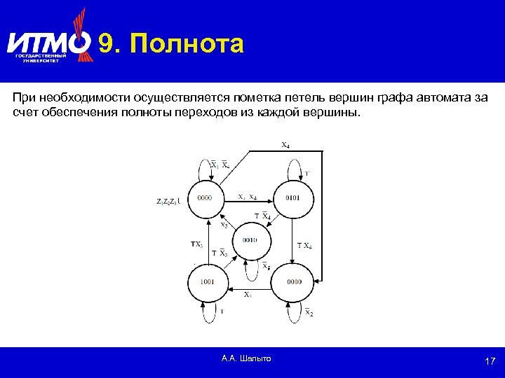 9. Полнота При необходимости осуществляется пометка петель вершин графа автомата за счет обеспечения полноты