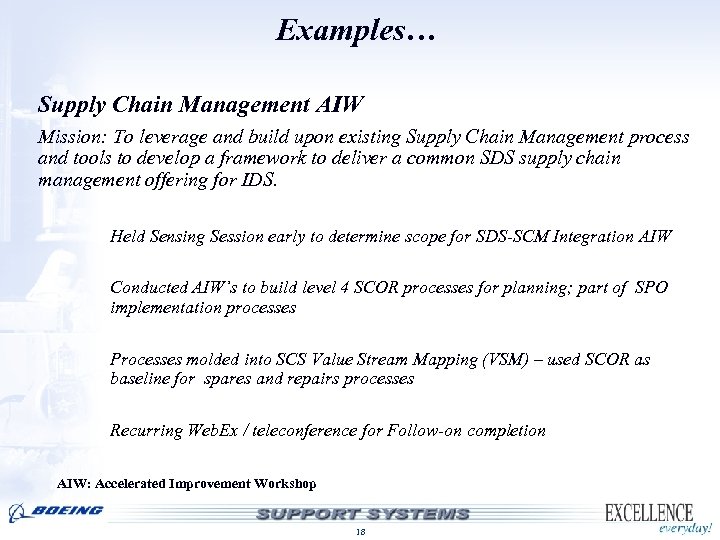 Examples… Supply Chain Management AIW Mission: To leverage and build upon existing Supply Chain