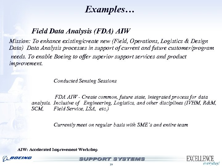 Examples… Field Data Analysis (FDA) AIW Mission: To enhance existing/create new (Field, Operations, Logistics