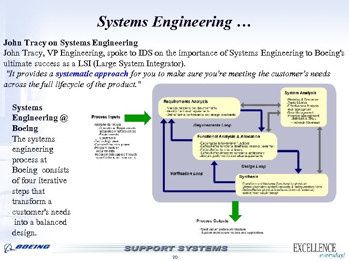 Systems Engineering … John Tracy on Systems Engineering John Tracy, VP Engineering, spoke to