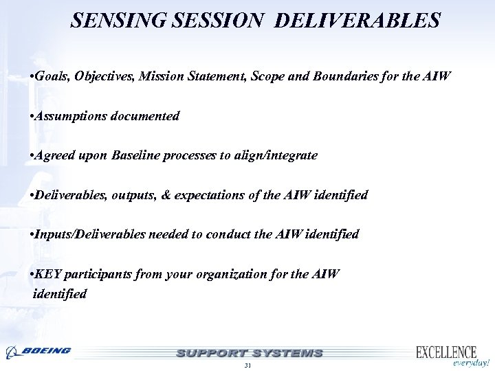 SENSING SESSION DELIVERABLES • Goals, Objectives, Mission Statement, Scope and Boundaries for the AIW