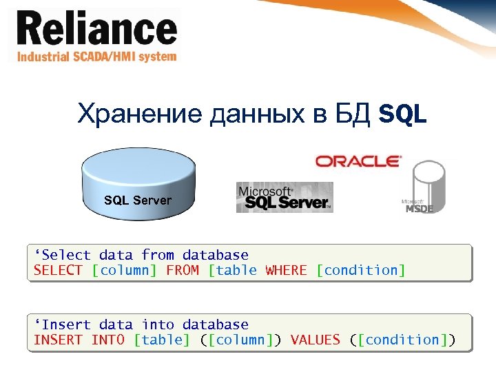 Хранение данных в БД SQL Server ‘Select data from database SELECT [column] FROM [table
