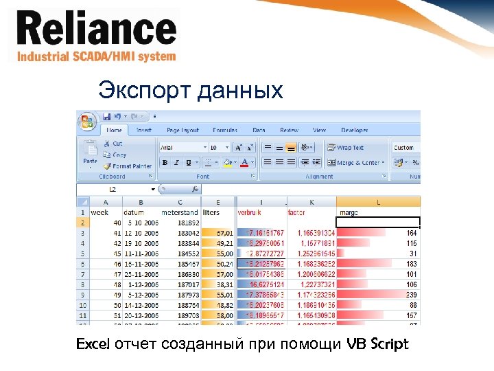 Экспорт данных Excel отчет созданный при помощи VB Script 