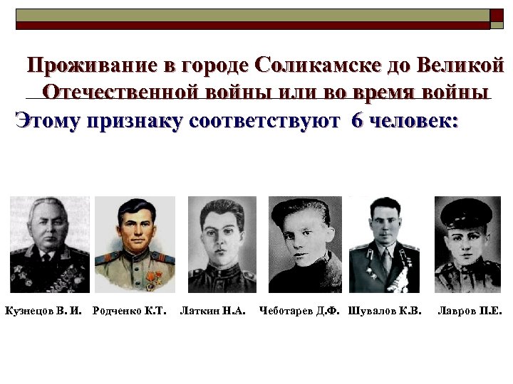 Проживание в городе Соликамске до Великой Отечественной войны или во время войны Этому признаку