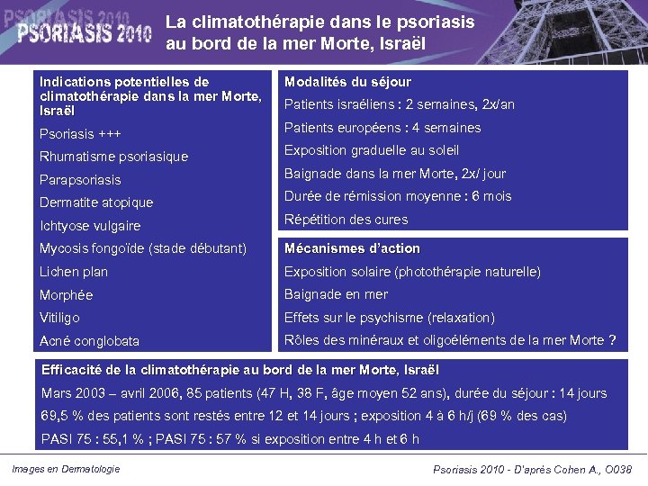 La climatothérapie dans le psoriasis au bord de la mer Morte, Israël Indications potentielles