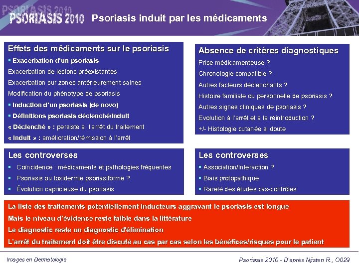 Psoriasis induit par les médicaments Effets des médicaments sur le psoriasis Absence de critères