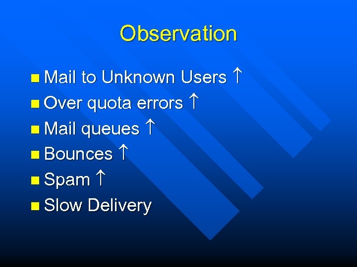 Observation to Unknown Users n Over quota errors n Mail queues n Bounces n
