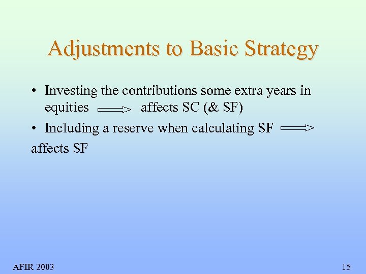 Adjustments to Basic Strategy • Investing the contributions some extra years in equities affects