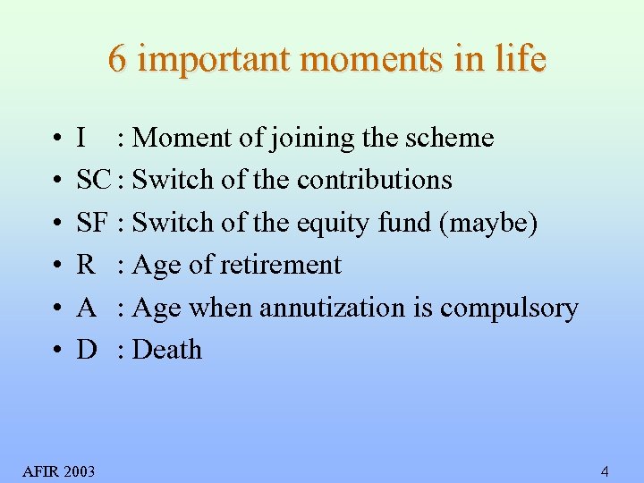 6 important moments in life • • • I : Moment of joining the