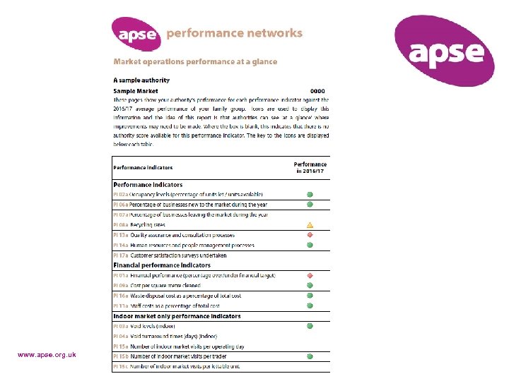 www. apse. org. uk 