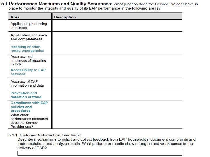 August 15 & 16, 2012 FFY 2013 EAP Annual Training 14 