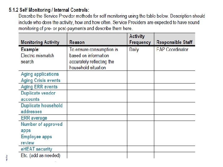 August 15 & 16, 2012 FFY 2013 EAP Annual Training 15 