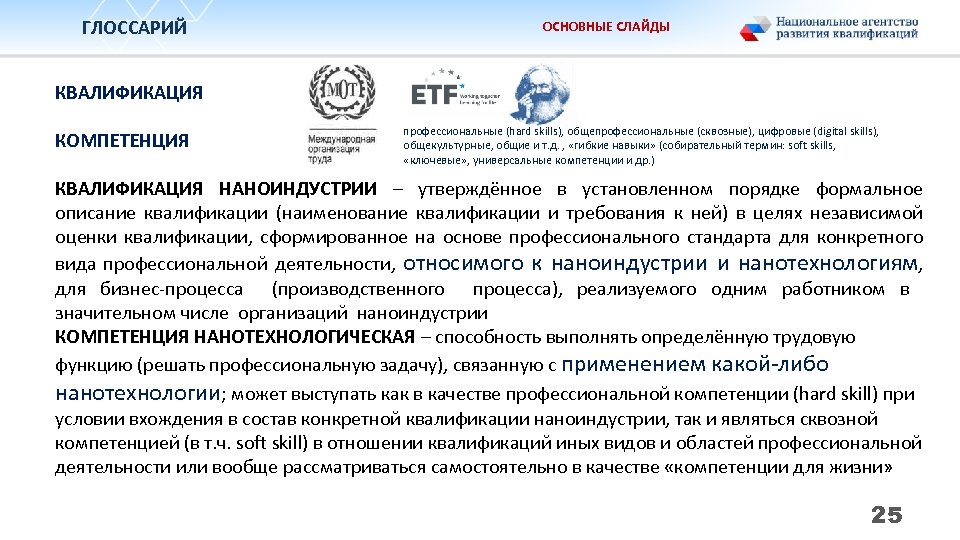 ГЛОССАРИЙ ОСНОВНЫЕ СЛАЙДЫ КВАЛИФИКАЦИЯ КОМПЕТЕНЦИЯ профессиональные (hard skills), общепрофессиональные (сквозные), цифровые (digital skills), общекультурные,
