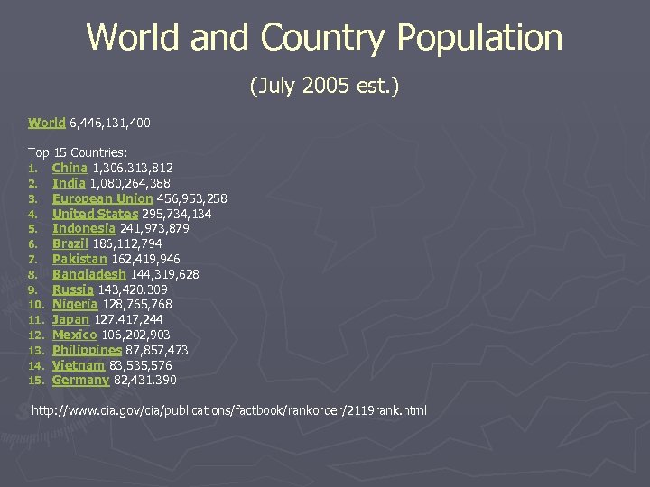 World and Country Population (July 2005 est. ) World 6, 446, 131, 400 Top