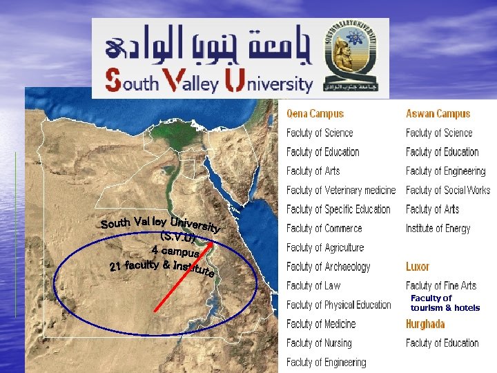 Faculty of tourism & hotels 