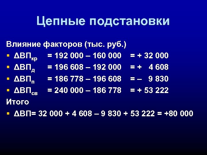 Цепные подстановки Влияние факторов (тыс. руб. ) § ΔВПкр = 192 000 – 160