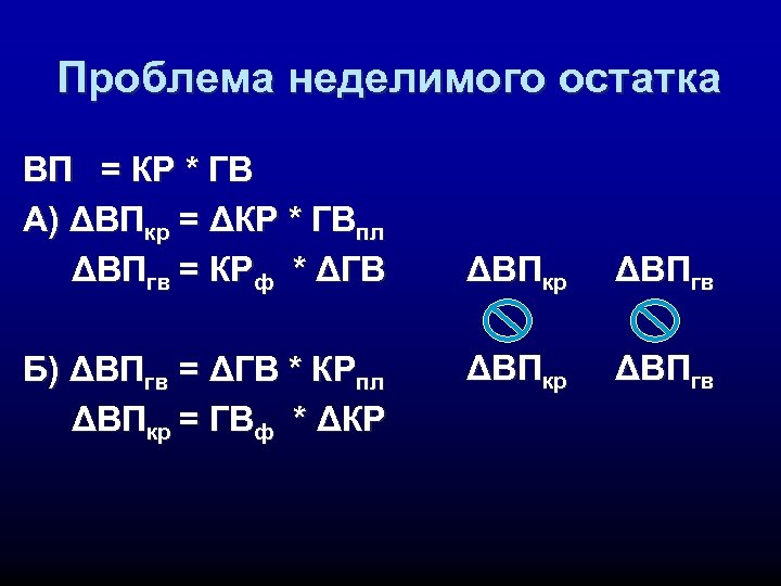 Проблема неделимого остатка ВП = КР * ГВ А) ΔВПкр = ΔКР * ГВпл