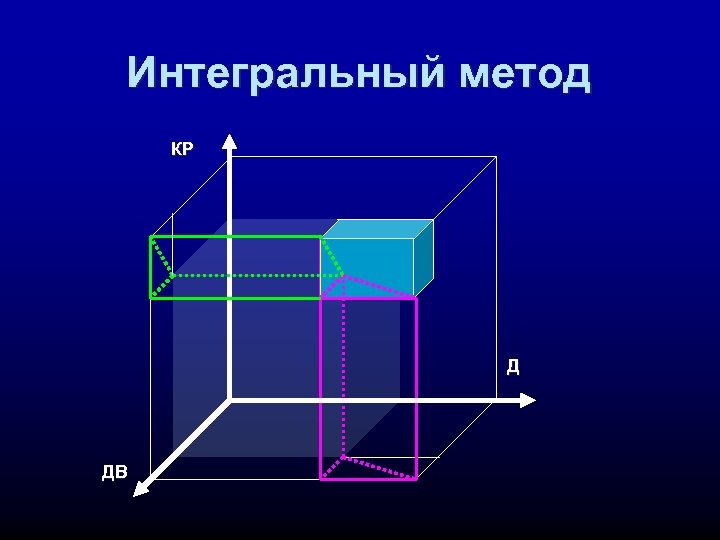 Интегральный метод КР Д ДВ 