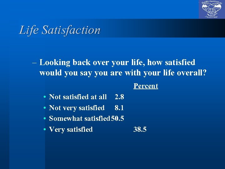 Life Satisfaction – Looking back over your life, how satisfied would you say you