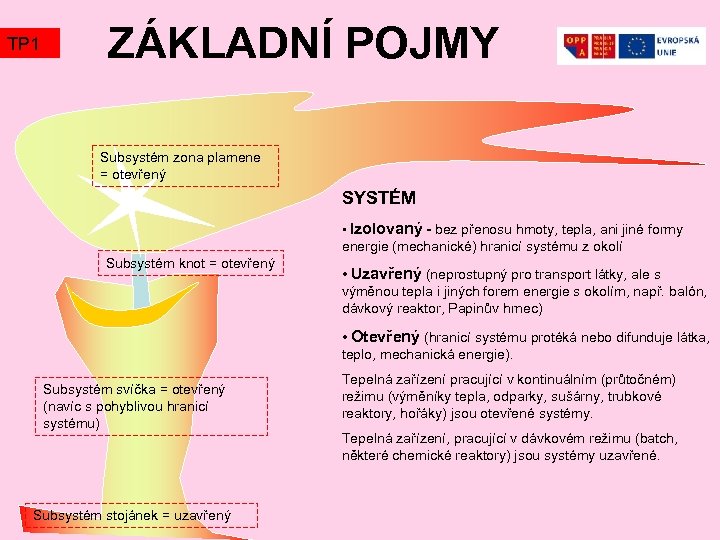 TP 1 ZÁKLADNÍ POJMY Subsystém zona plamene = otevřený SYSTÉM • Izolovaný - bez