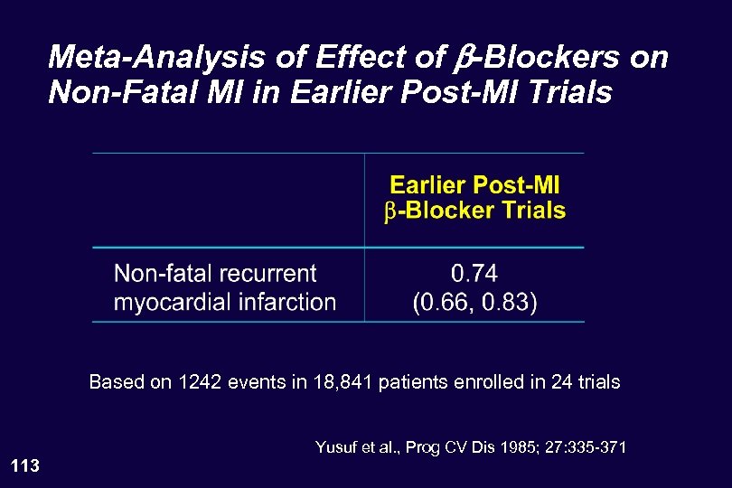 Meta-Analysis of Effect of b-Blockers on Non-Fatal MI in Earlier Post-MI Trials Based on