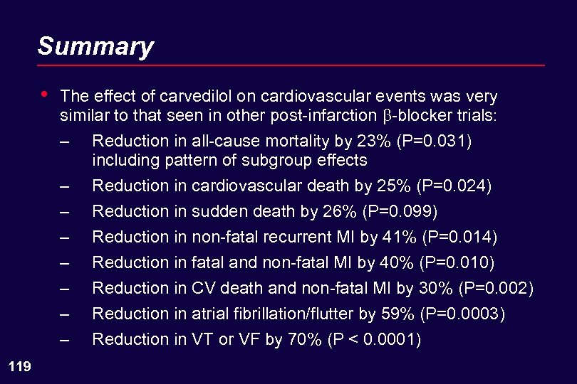 Summary • The effect of carvedilol on cardiovascular events was very similar to that