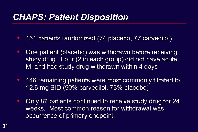CHAPS: Patient Disposition • • One patient (placebo) was withdrawn before receiving study drug.