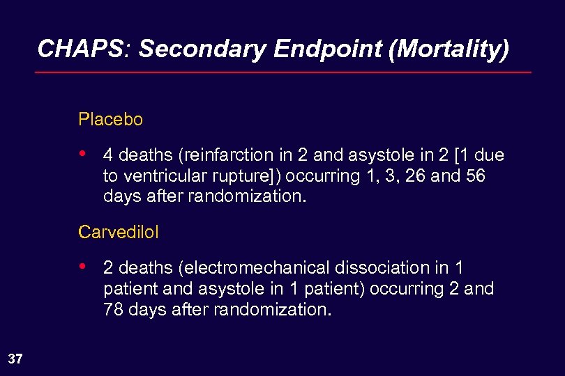 CHAPS: Secondary Endpoint (Mortality) Placebo • 4 deaths (reinfarction in 2 and asystole in
