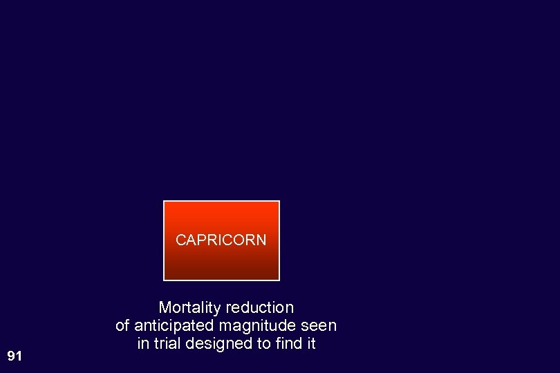 CAPRICORN 91 Mortality reduction of anticipated magnitude seen in trial designed to find it