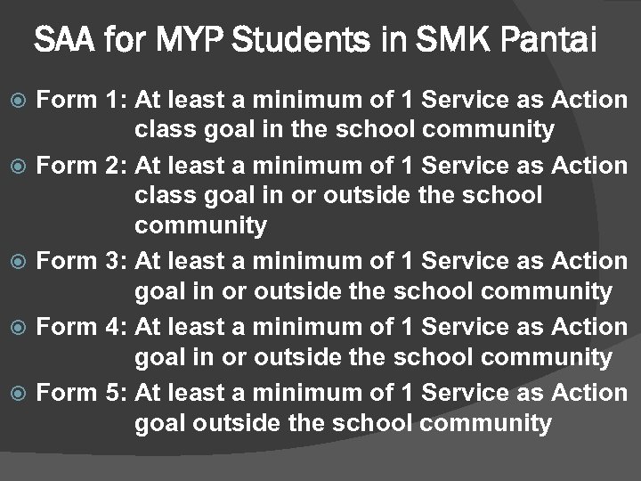 SAA for MYP Students in SMK Pantai Form 1: At least a minimum of