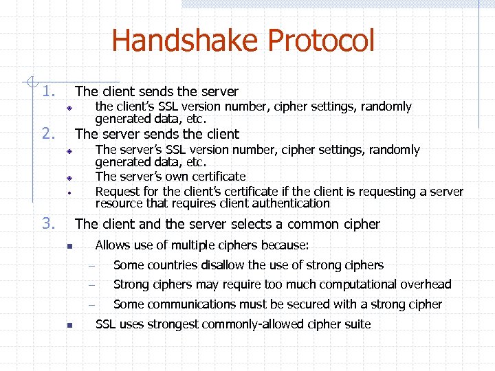 Handshake Protocol 1. The client sends the server 2. The server sends the client