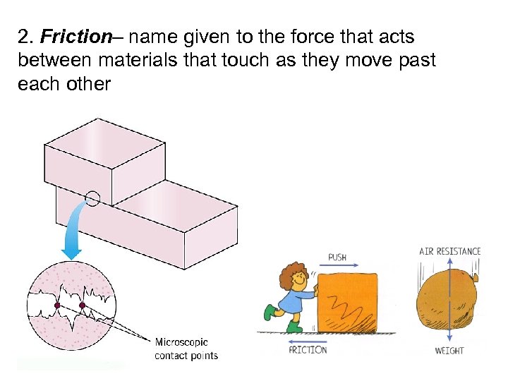 2. Friction– name given to the force that acts between materials that touch as