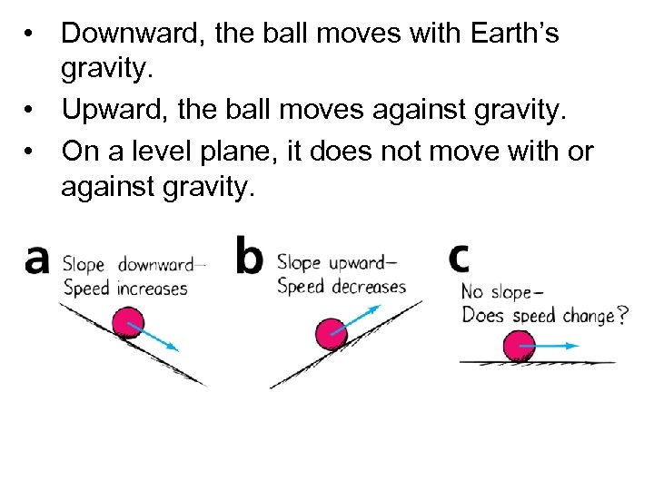  • Downward, the ball moves with Earth’s gravity. • Upward, the ball moves