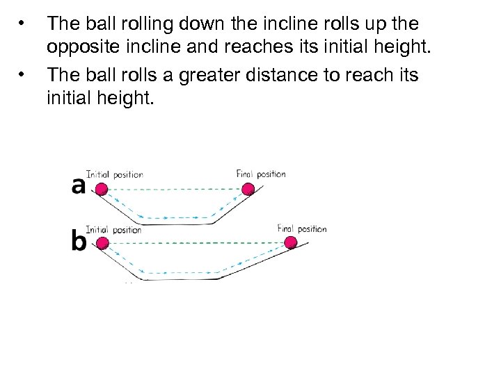  • • The ball rolling down the incline rolls up the opposite incline