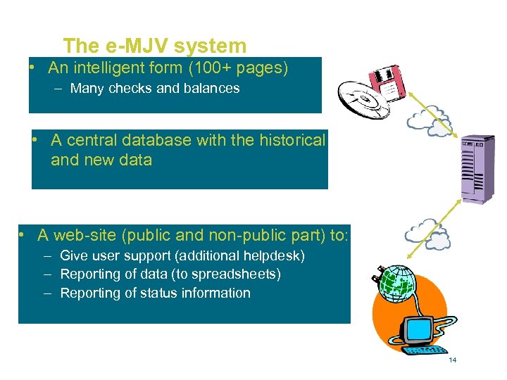 The e-MJV system • An intelligent form (100+ pages) – Many checks and balances