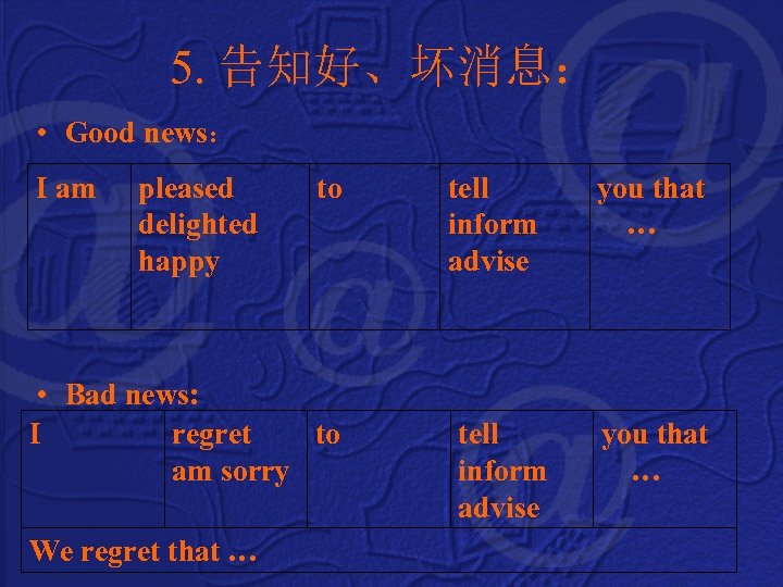 5. 告知好、坏消息： • Good news： I am pleased delighted happy to • Bad news: